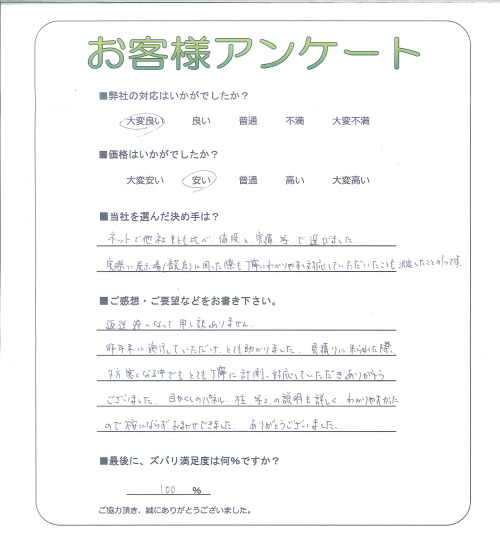�����δ��ۤ�ʹ�����Ƥ���������